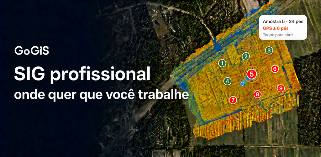 Campanha do GoGIS com pontos de amostragem concluídos e pendentes, alvo ativo, direção GPS, distância e precisão em um mapa GIS agrícola